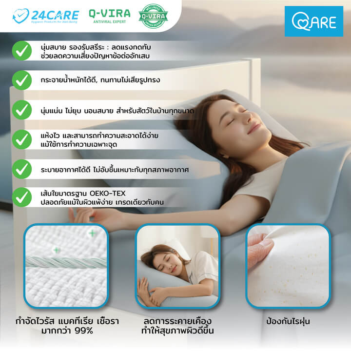 QARE ชุดผ้าปูที่นอน - Image 2